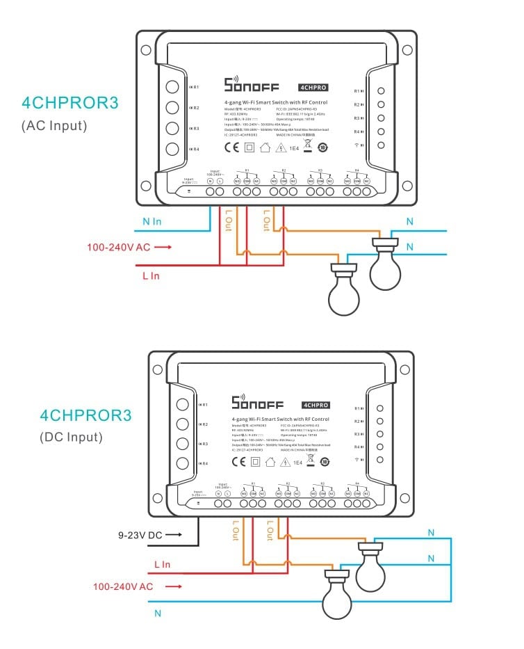 Smartdeal Bg Instruction 01 - SONOFF