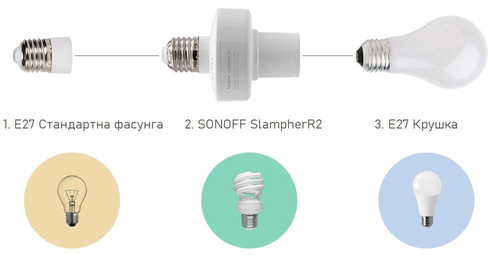 Sonoff Slampherr2 E27 433mhz Rf Wifi Smart Light Lamp Bulb Holder 09 - eWelink осветление