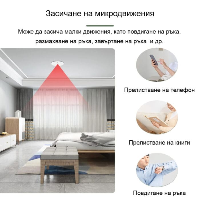 Smartdeal Bg Tuya Wifi Human Presense Sensor 003 - TUYA SMART HOME
