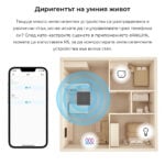 Smartdeal Bg Sonoff Switchman R5 Scene Controller 07 - SMART HOME
