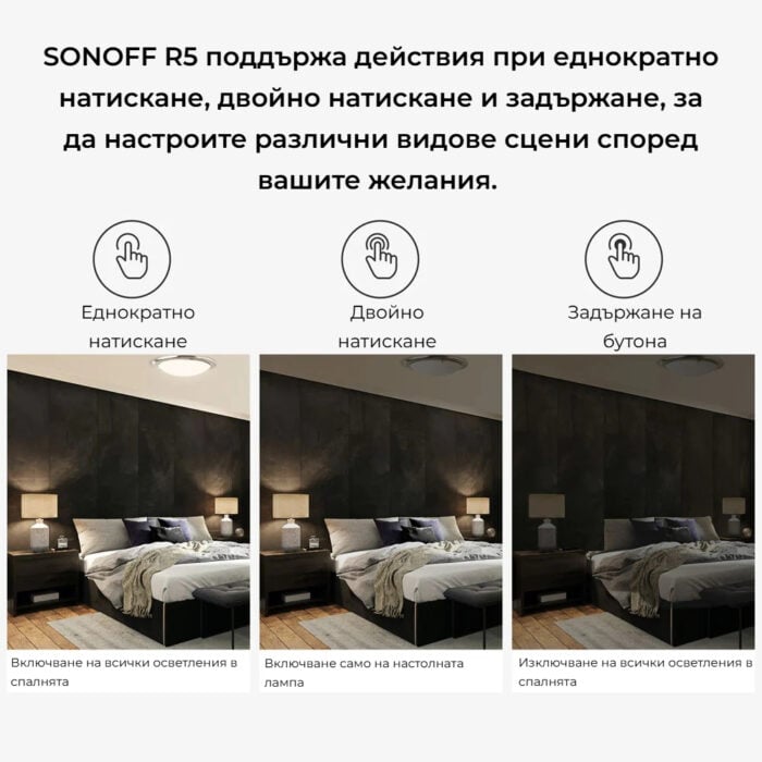 Smartdeal Bg Sonoff Switchman R5 Scene Controller 08 - SMART HOME