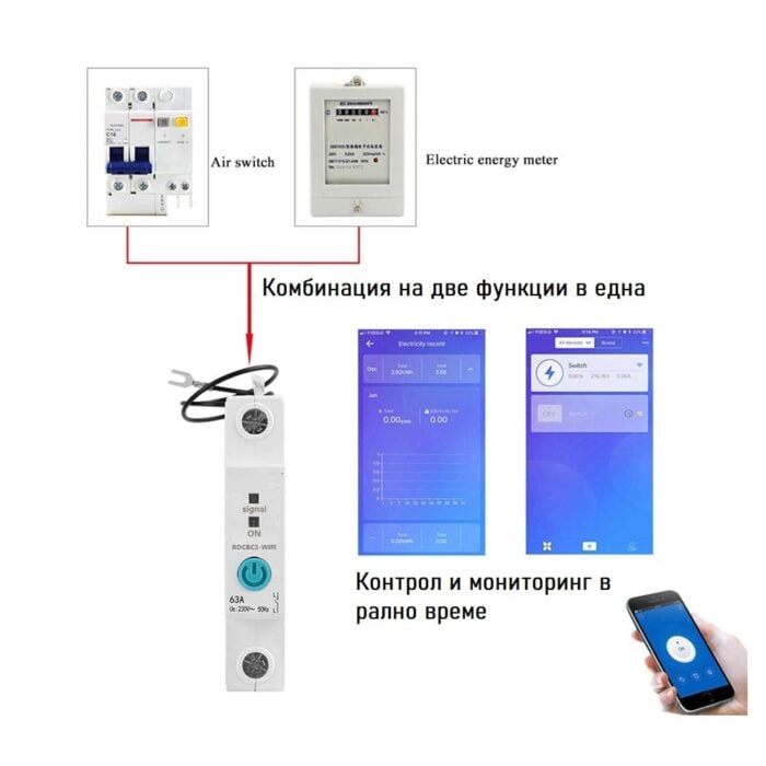 Ewelink 1p 2p 63a Rail Din Wifi Smart Energy Consumption Kwh Circuit Breaker 11 - EWELINK SMART HOME