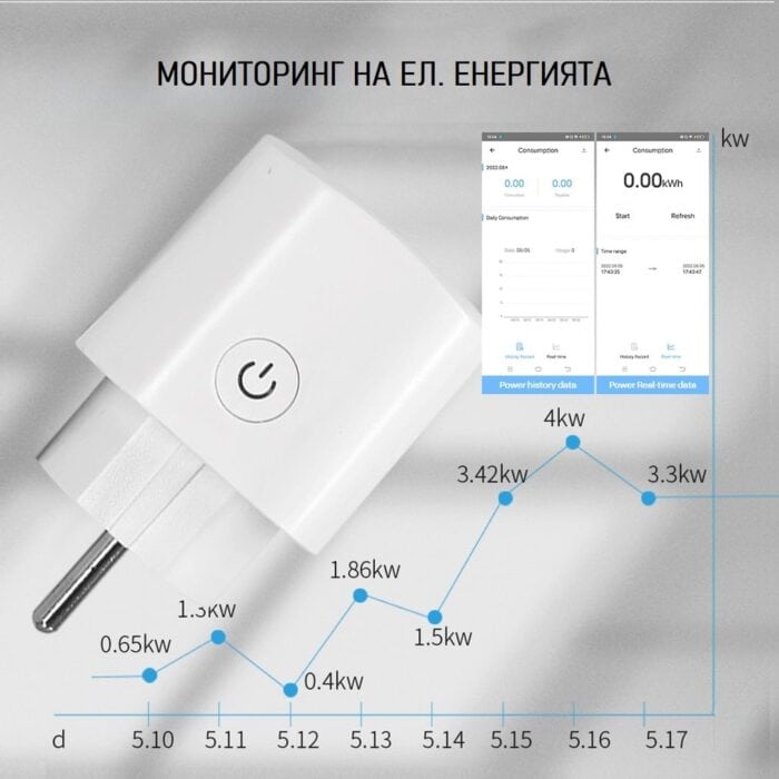 Ewelink Smart Plug 20a With Power Monitoring 1 - EWELINK SMART HOME