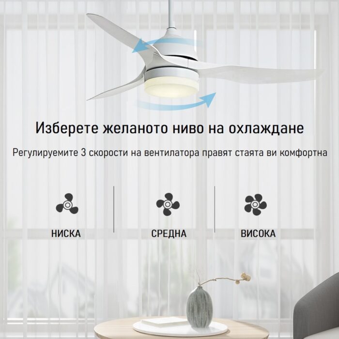 Ifan04 Wi Fi Ceiling Fan And Light Controller Ifan04 H Sonoff.com 08 - SONOFF