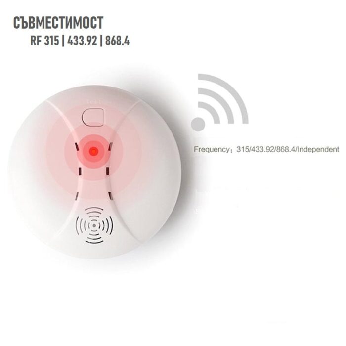 Rf Wireless Smoke Detector Fire Security Alarm Protection 433mhz S Deal.eu Sensitivity Control - EWELINK SMART HOME