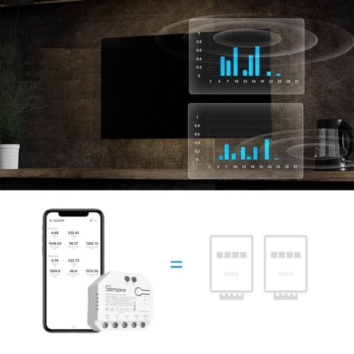 Sonoff Dualr3 Dual Relay Two Way Power Metering Smart Switch 16 - eWelink прекъсвачи