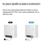 Sonoff Minir2 Two Way Wi Fi Wireless Smart Diy Switch 03 - SONOFF