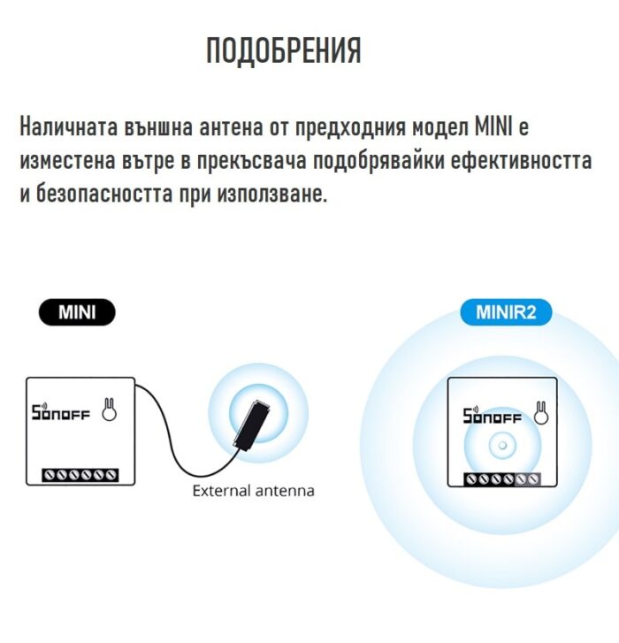 Sonoff Minir2 Two Way Wi Fi Wireless Smart Diy Switch 04 - SONOFF
