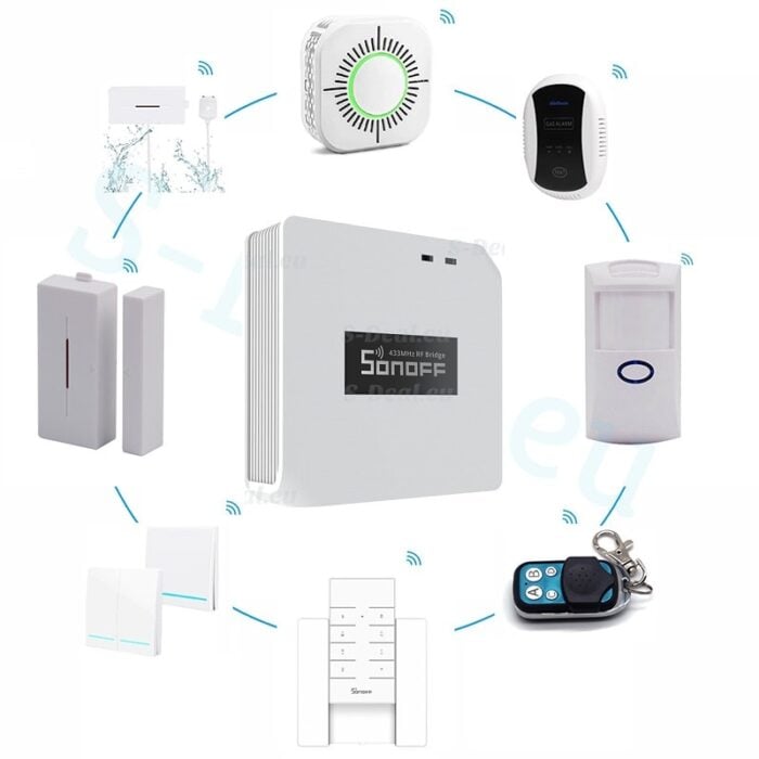 Sonoff Rf Bridge R2 433mhz Hub For Centralized Rf Control 66 - SONOFF