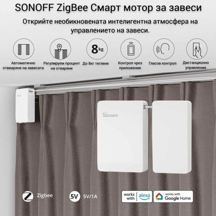 Sonoff Zb Curtain Zigbee Smart C 1 - SONOFF
