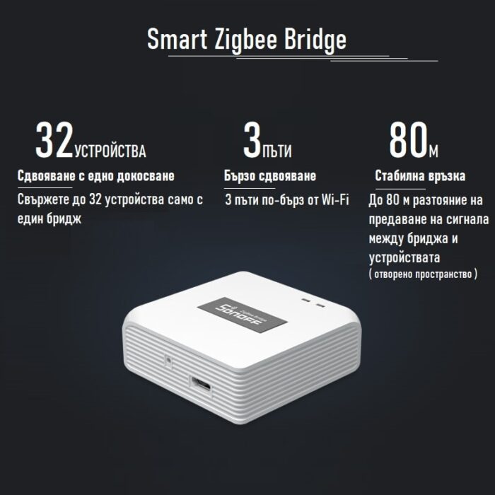 Sonoff Zbbridge Smart Zigbee Bridge 08 - SONOFF