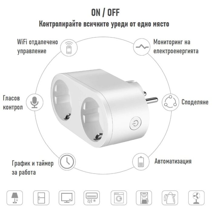 Smart Socket 2 In 1 With Monitoring Of The Consumed Energy 16a 04 - TUYA SMART HOME