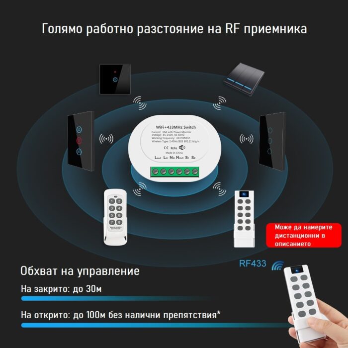 Tuya 16a Wifi Rf433 Smart Mini Switch 2 Way With Power Monitor Alexa And Google Home 02 - TUYA SMART HOME
