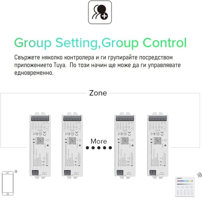 Tuya 5in1 Wb5 2.4ghz Wifi Led Controller App Control For Dimming Cct Rgb Rgbw Rgbcct Led Strip 17 - TUYA SMART HOME