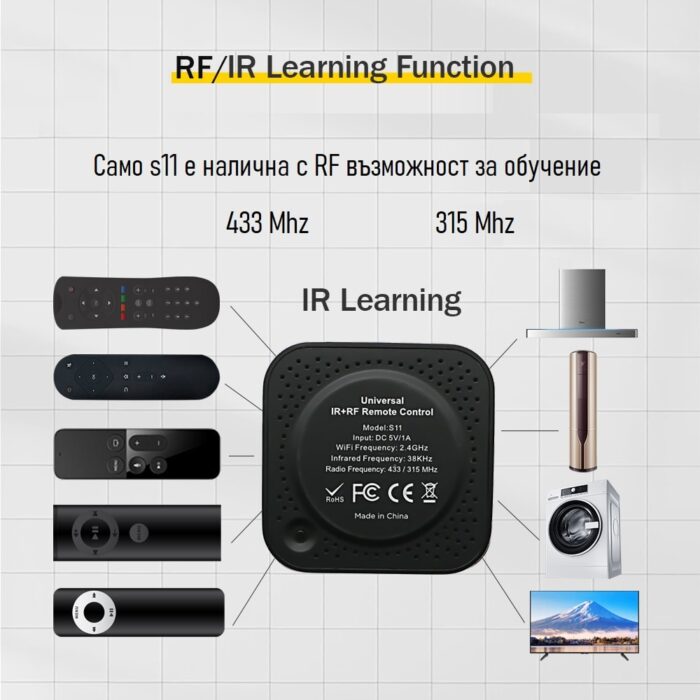 Tuya Smart Ir Rf S11 Smart Remote Controller With Rf 433mhz And 315mhz S5 - TUYA SMART HOME