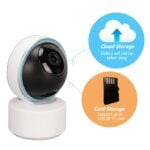 Tuya Smart Wifi 1080p Hd Ip Camera Auto Tracking Baby Monitor 355 Degree Night Vision 2 Way Audio 26 - TUYA SMART HOME