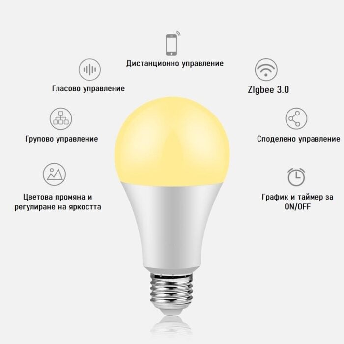 Tuya Smart Zigbee Led Rgbcw Bulb 10w E27 Multicolour Alexa And Google Compatible Smart Life App 16 - eWelink осветление