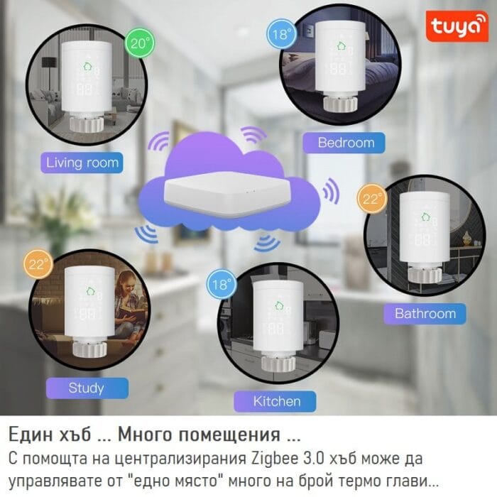 Tuya Zigbee 3.0 Radiator Valve Temperature Controller 10 - TUYA SMART HOME