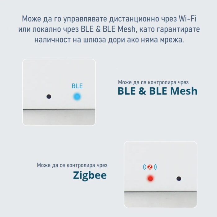 Tuya Zigbee Bluetooth Smart Gateway Wifi 2in1 Zigbee 3.0 Bluetooth Ble Mesh 2 - TUYA SMART HOME