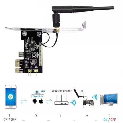 Ewelink Mini Pci Switch Wifi Smart Switch Relay Module Turn On Off Pc Sant Sud01 5 - EWELINK SMART HOME
