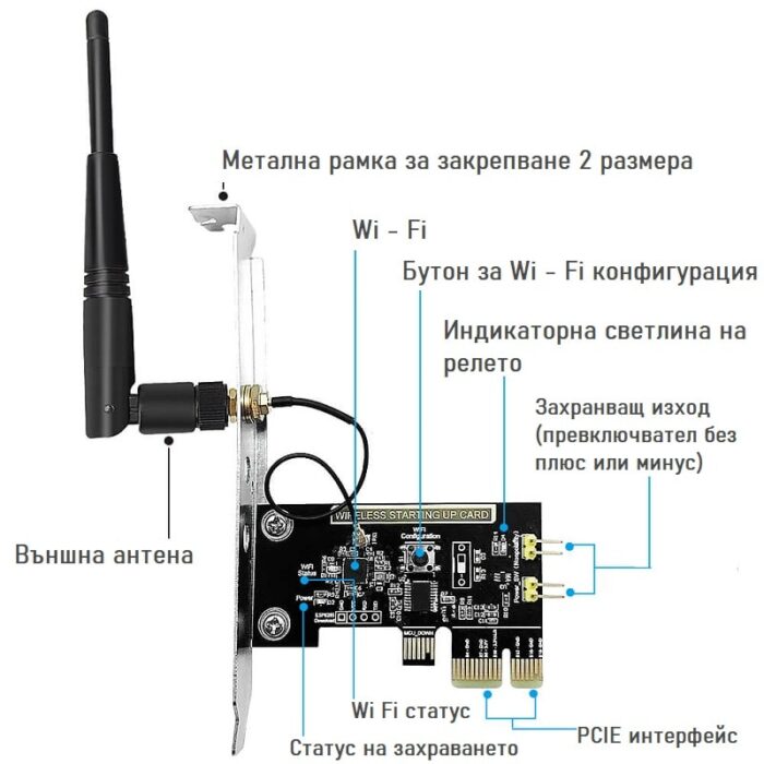 Ewelink Mini Pci Switch Wifi Smart Switch Relay Module Turn On Off Pc Sant Sud01 7 - EWELINK SMART HOME