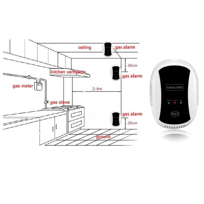 Ewelink Rf 433mhz Wireless Natural Gas Leakage Detector 5 - EWELINK SMART HOME