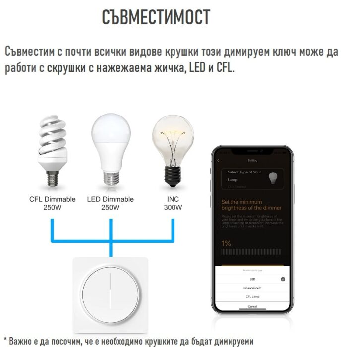Edm 01aa Eu Tuya Wifi Touchs Light Dimmer Switch 08 - TUYA SMART HOME