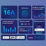 Sonoff Pow Origin Smart Power Meter Switch Sonoff Powr316 Sonoff.com S13 - SONOFF