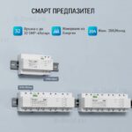 Sonoff Spm Smart Stackable Power Meter Spm Main Spm 4relay Sonoff.com 007 - eWelink прекъсвачи