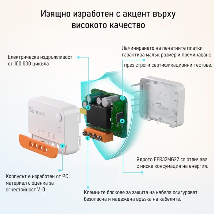 Sonoff Zbminil2 Extreme Zigbee Smart Switch No Neutral Required 13 - SONOFF
