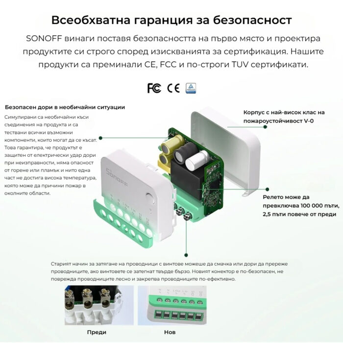 Smartdeal Bg Sonoff Mini Extreme Minir4 Matter Wifi Switch 010 - SMART HOME