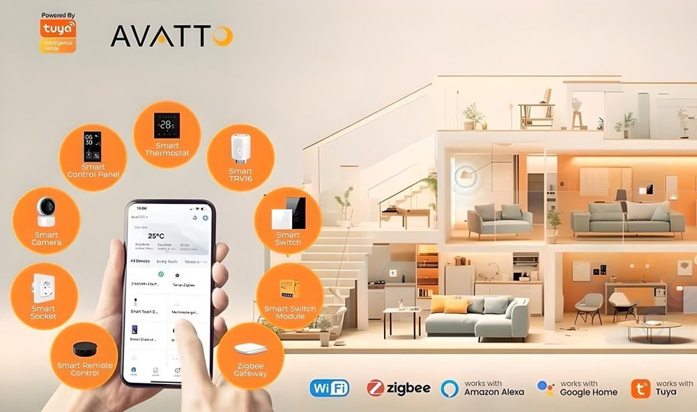 Avatto Everything For The Smart Home From Switches To Lighting And Cameras One Stop Smart Home Solution V1 - Avatto | Tuya