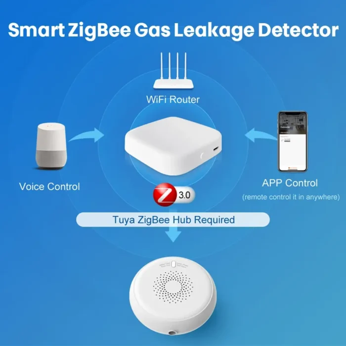 Avatto Tuya Zigbee Gas Leak Dete (4) - AVATTO