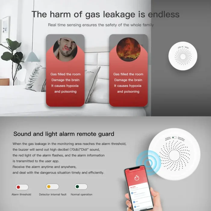 Avatto Tuya Zigbee Gas Leak Dete - AVATTO