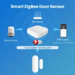 Avatto Zigbee Door Window Sensor - AVATTO