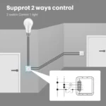 Avatto N Dms01 Dimmer Module 1000x1000 06 - SMART HOME