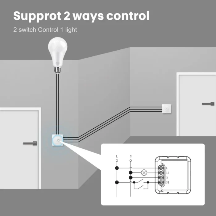 Avatto N Dms01 Dimmer Module 1000x1000 06 - SMART HOME