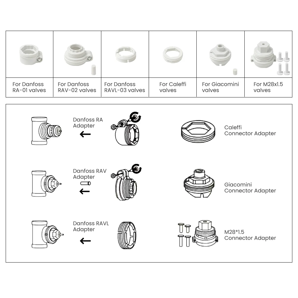 Avatto Trv06 Zigbee Trv Thermostat Valve 03 - SmartDeal