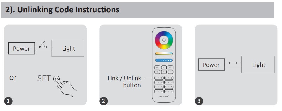 Tuya Miboxer E3 Zr Led Controler 1112121 - SMART HOME