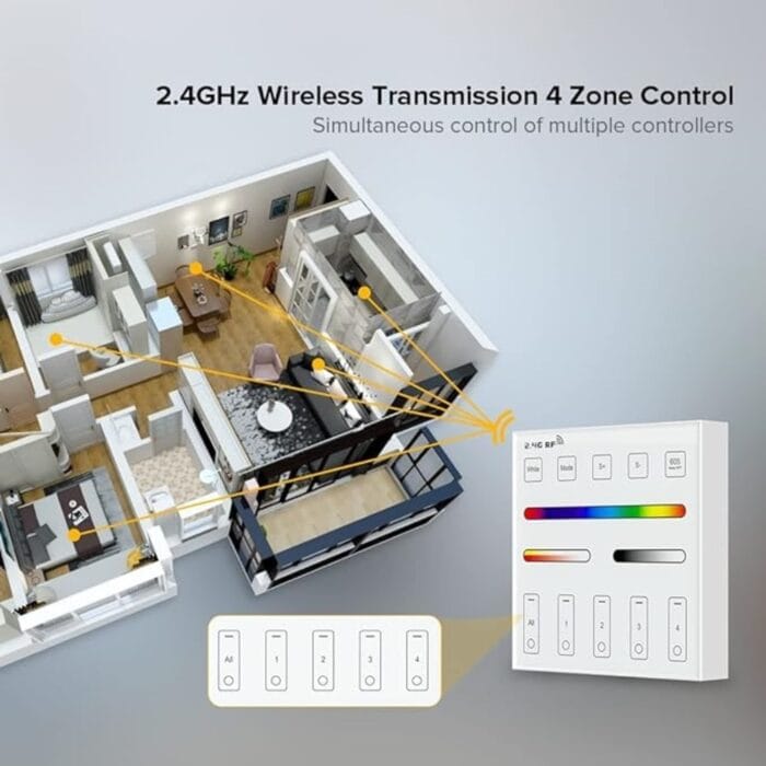 Wr01rf 4zone 2.4ghz Remote Contr (7) - TUYA SMART HOME