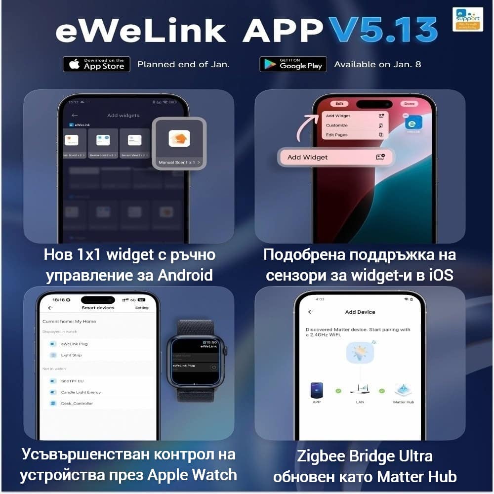 Smartdeal Bg Blog Ewelink App Upd V5 13 F - Sonoff | Ewelink