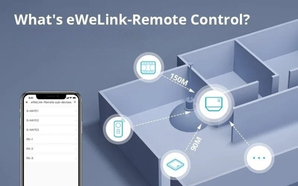 Smartdeal Bg Blog Whats Ewelink Remote Control 1000 1 - Домашна автоматизация