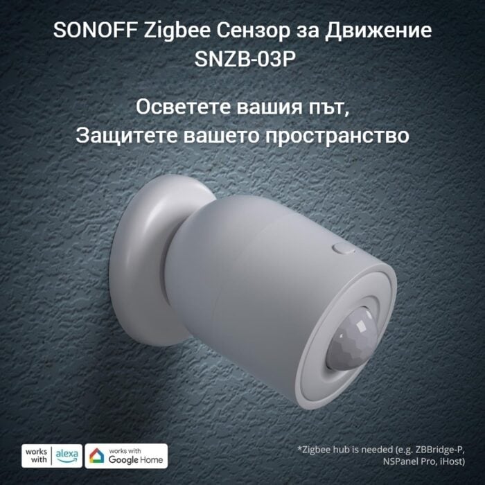 Smartdeal Bg Sonoff Snzb 03p Zigbee Motion Sensor 1000x 01 - SONOFF