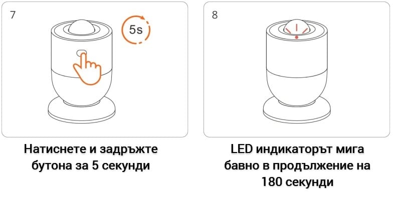 Smartdeal Bg Sonoff Snzb 03p Zigbee Motion Sensor Instruction Bg Pdf 004 - SmartDeal