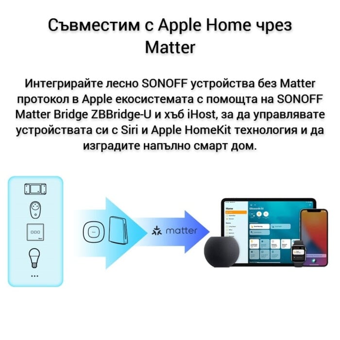 Smartdeal Bg Sonoff Apple Home Via Matter 1000x - SONOFF