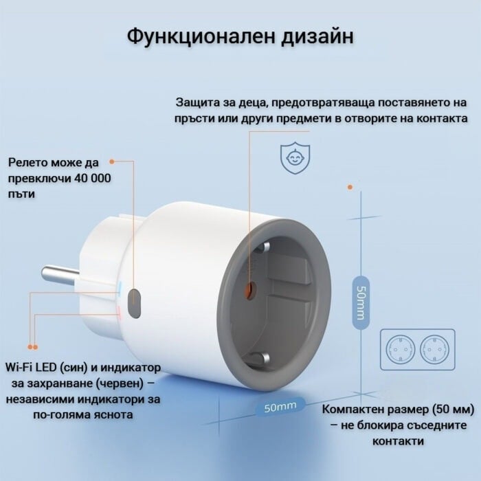 Smartdeal Bg Sonoff Iplug S60 Tpf Wifi Smart Plug 1000 01 - SONOFF