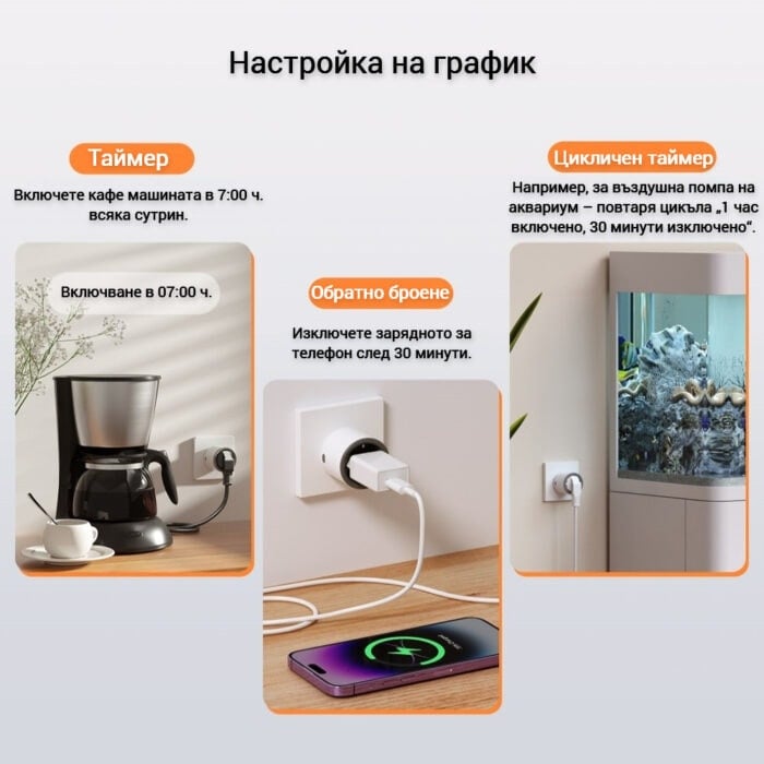 Smartdeal Bg Sonoff Iplug S60 Tpf Wifi Smart Plug 1000 05 - SONOFF