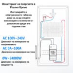 Smartdeal Bg Sonoff Powct Ring Smart Power Meter 08 - SMART HOME