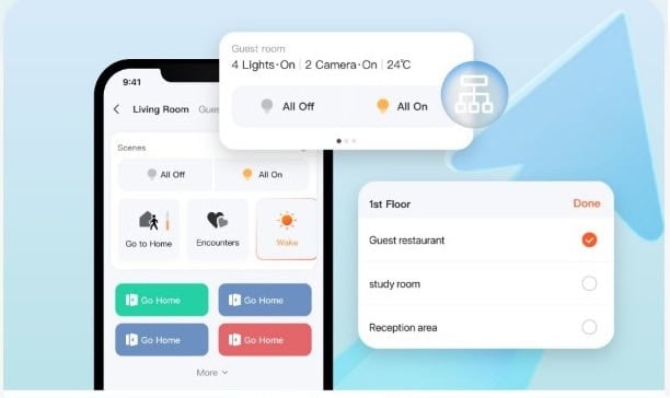 Smartdeal Bg Tuya Blog Tailor Mode 03 - Новини