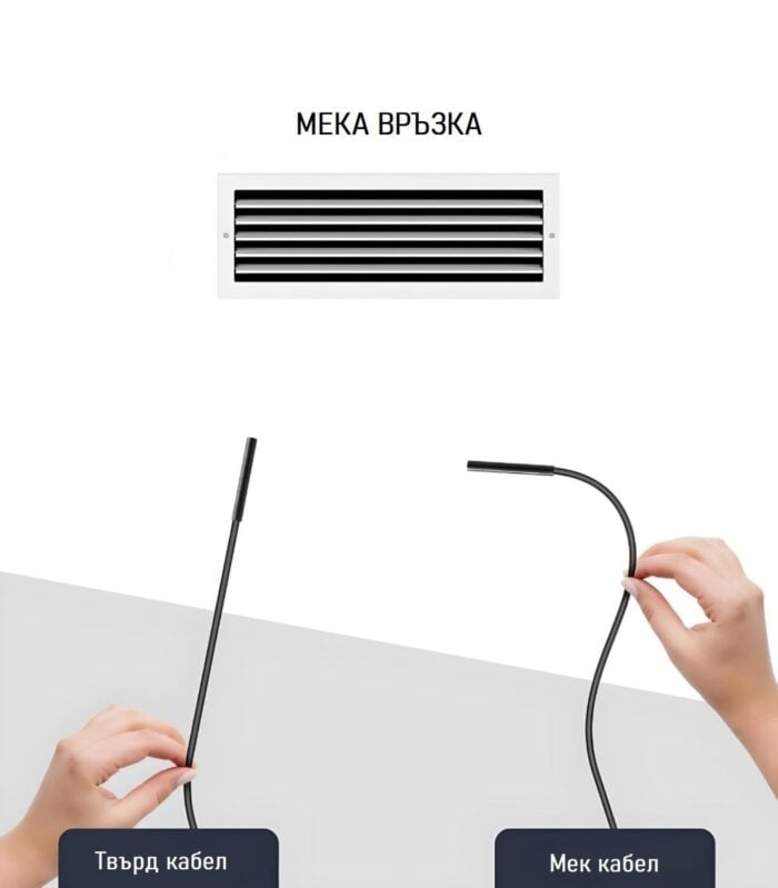 INSKAM universal-USB endoscope-5.5MM-3IN1-Type-C-Micro-USB HARD and SOFT 480P AN97